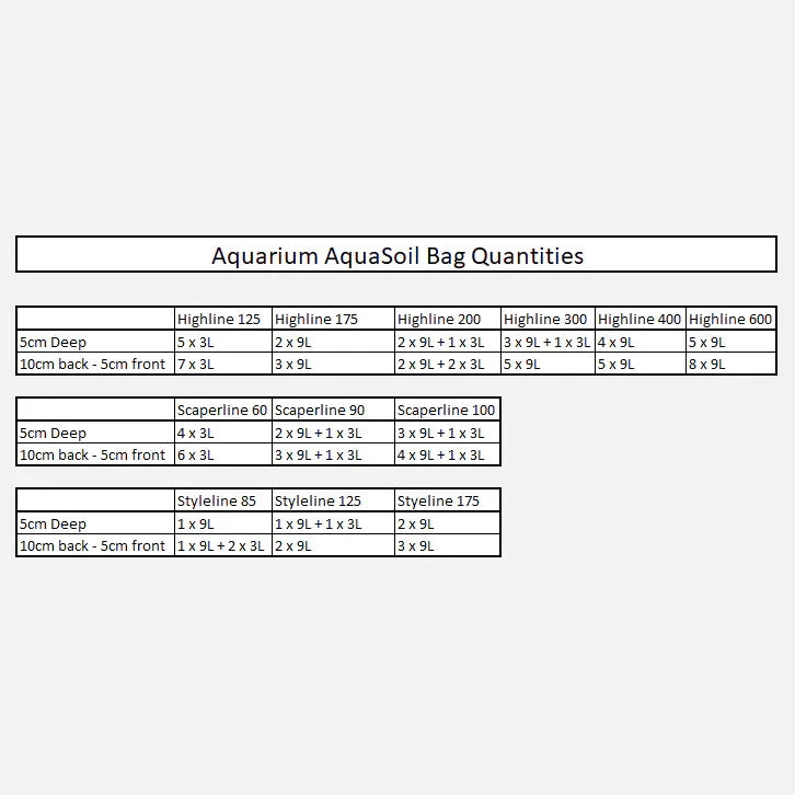Oase ScaperLine Black Active Soil 2-4mm ph5.5-6.5 made in Japan