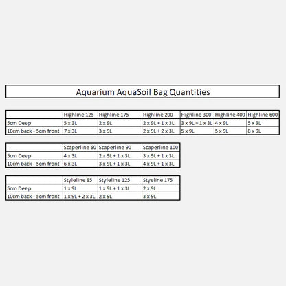Oase ScaperLine Black Active Soil 2-4mm ph5.5-6.5 made in Japan
